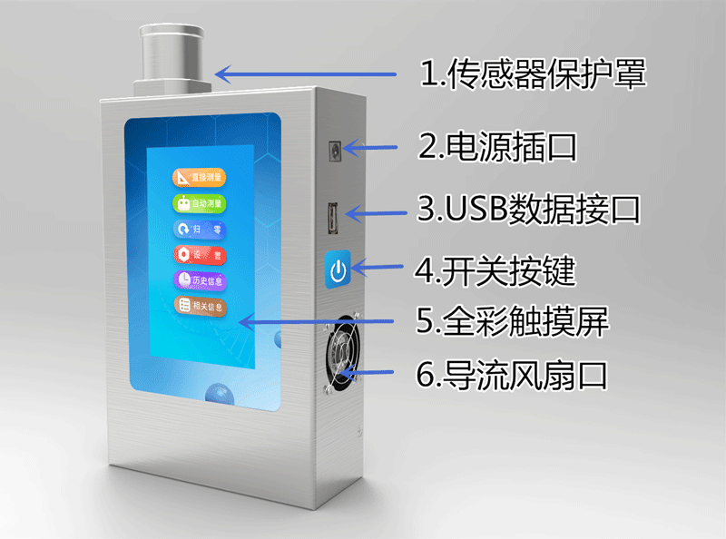 風(fēng)途科技負(fù)氧離子檢測(cè)儀怎么用？技術(shù)參數(shù)是啥？