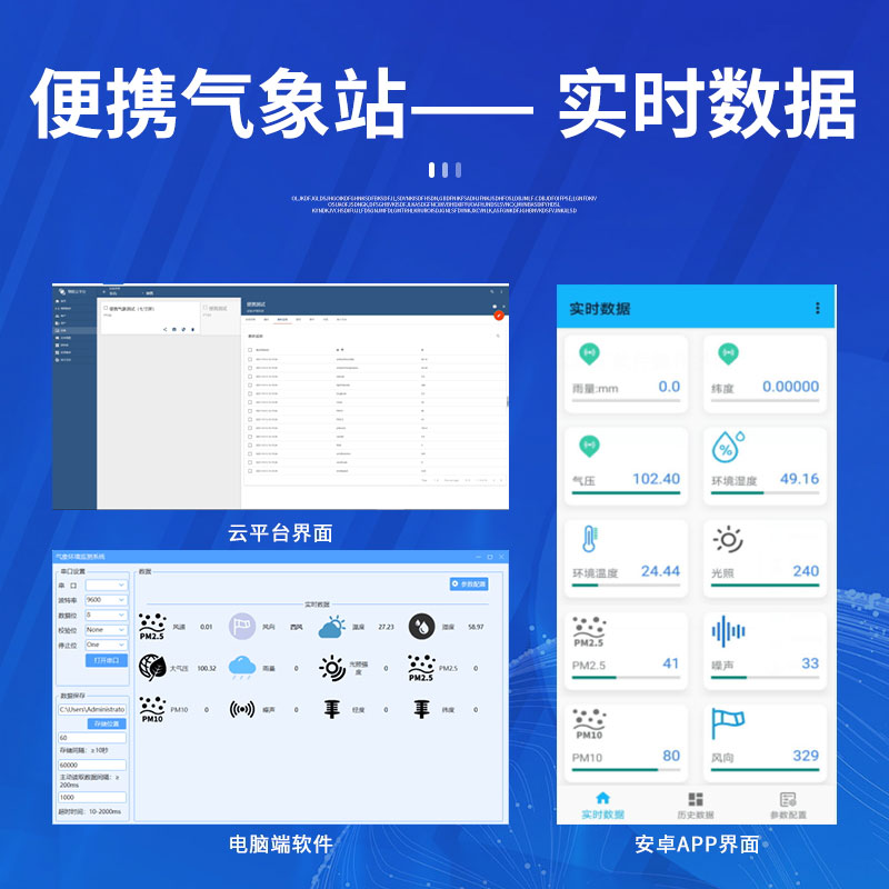 實(shí)驗(yàn)室?guī)齑嫖锲返墓芾?，也需要考慮氣象因素……