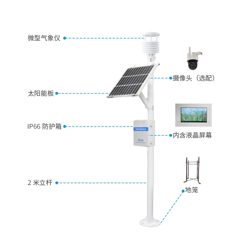 風(fēng)途多要素氣象站怎么樣？