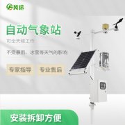 風途氣象站質(zhì)量可靠，有哪些優(yōu)勢？